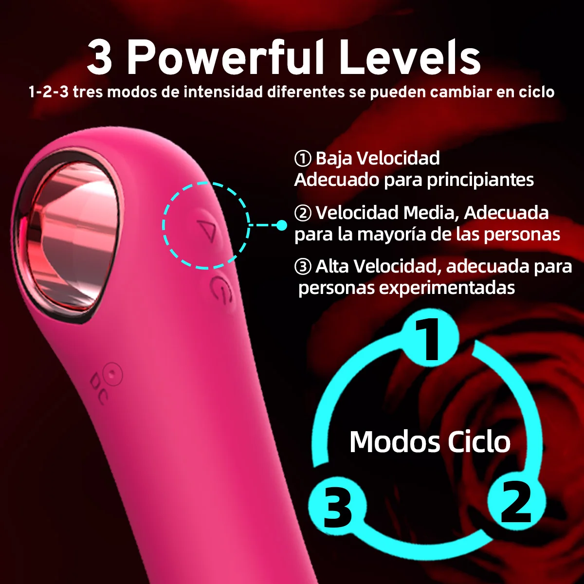 FairyKiss Rose Vibrator AV Wand Massager G Spot Clitoris Stimulation Female Dildo Masturbation Adult Sex Toy For Women Couple