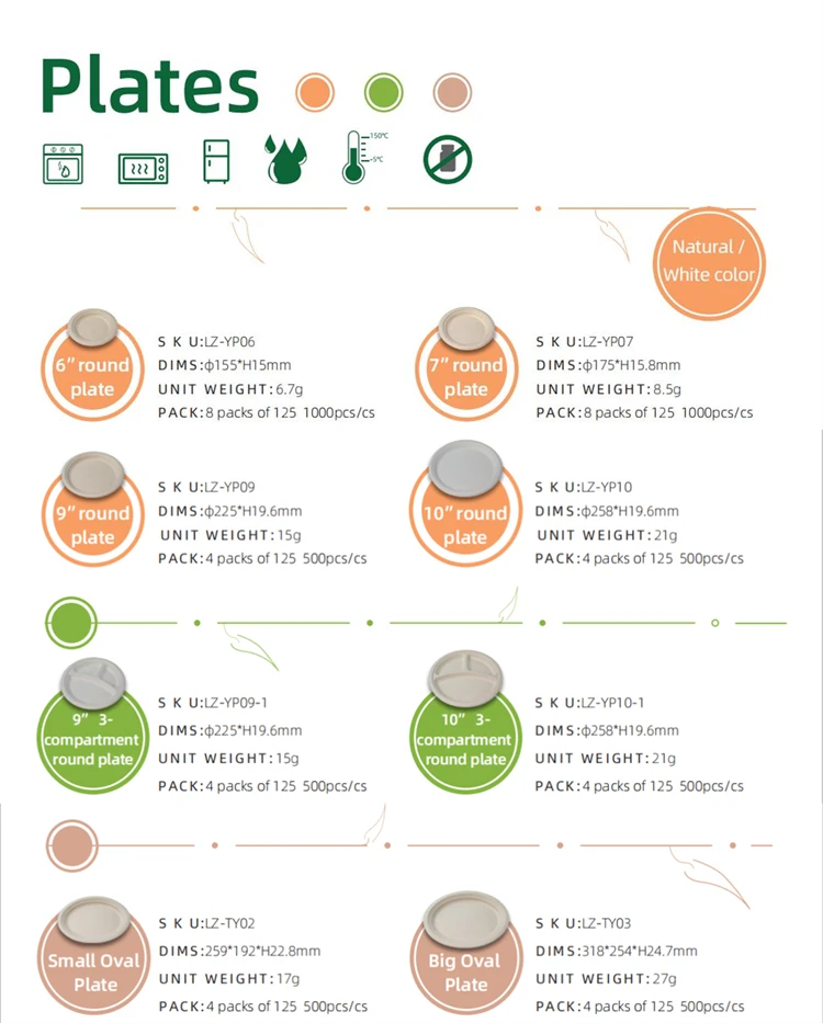 ECO Green Disposable Biodegradable Plates Sugarcane Bagasse Paper Pulp Plates