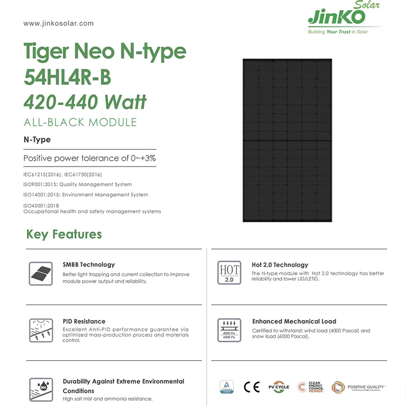 Jinko Ja 450w 470w Soler Panneau фотоэлектрическая панельная система солнечные панели Equipos Con Energia Solares