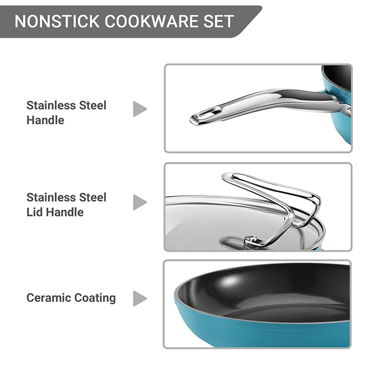 China Professional Manufacture Wholesale High Quality Non Stick Kitchen Cookware Set