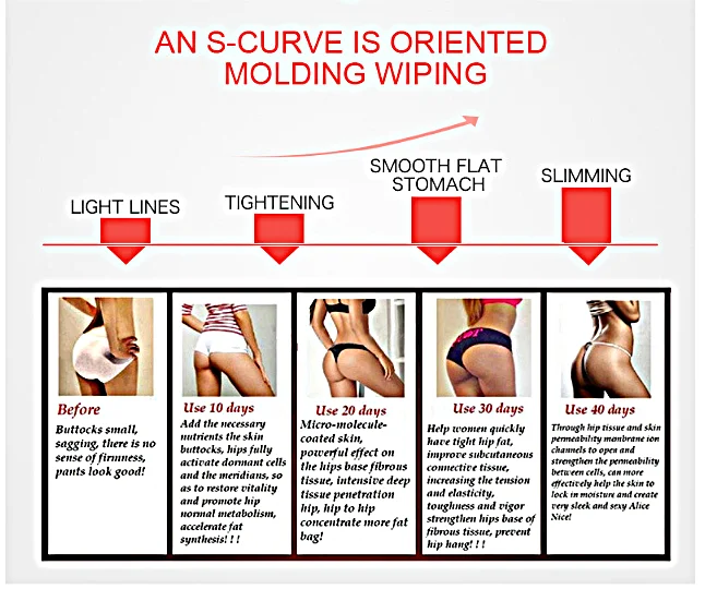 Wholesale private label herbal hip up Buttocks beauty butt lift gel cream