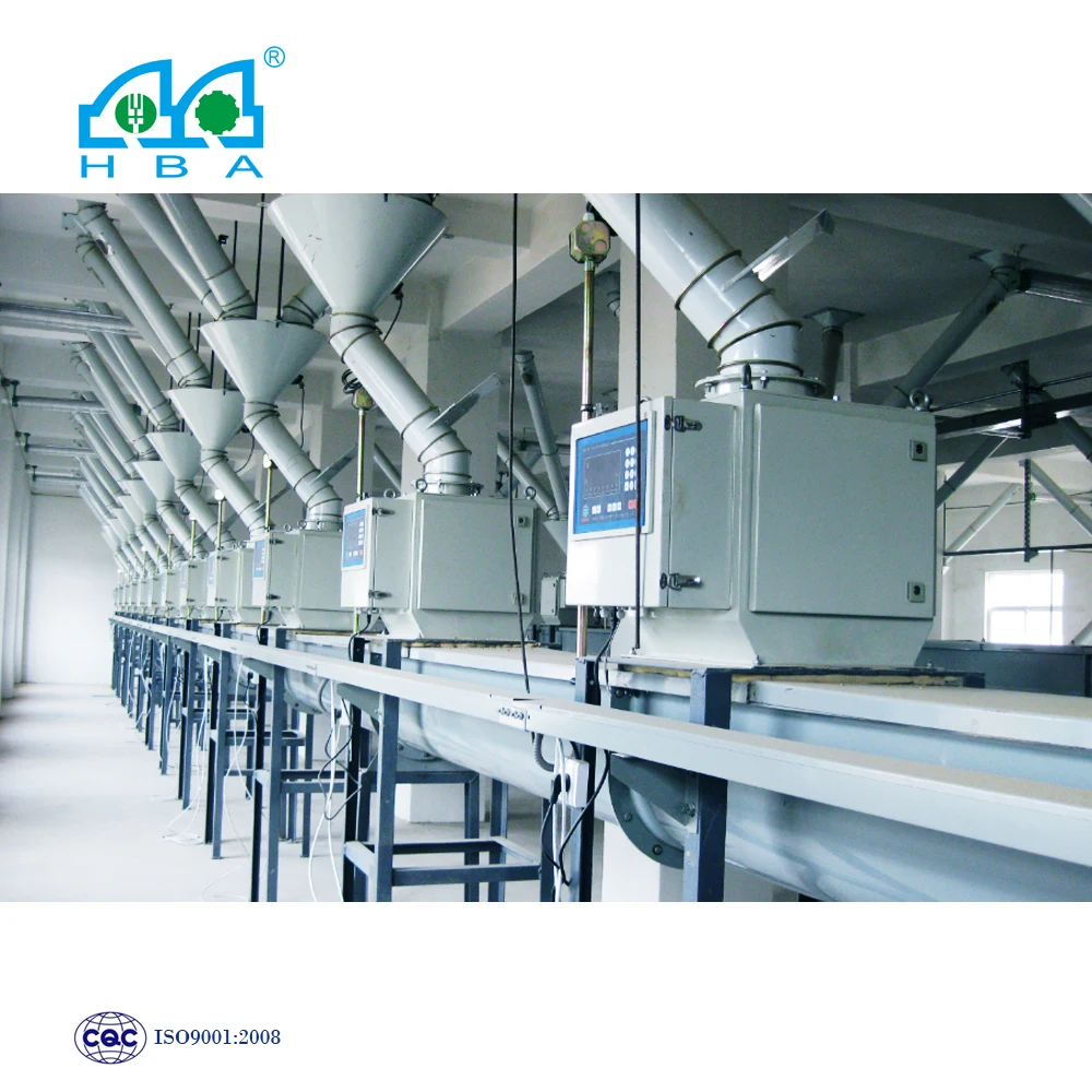 posho mill machine prices mealie meal making machine