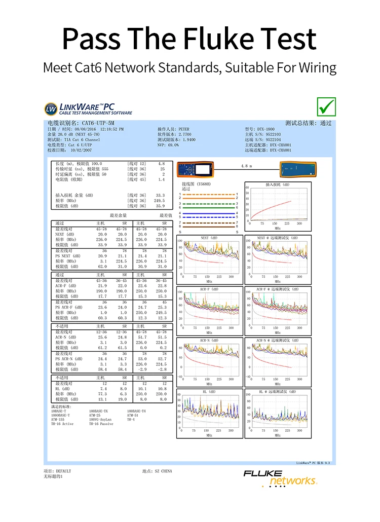 High quality Ethernet cable 1m 1.8m 3m cat6 patch cable utp patch cord rj45 cable