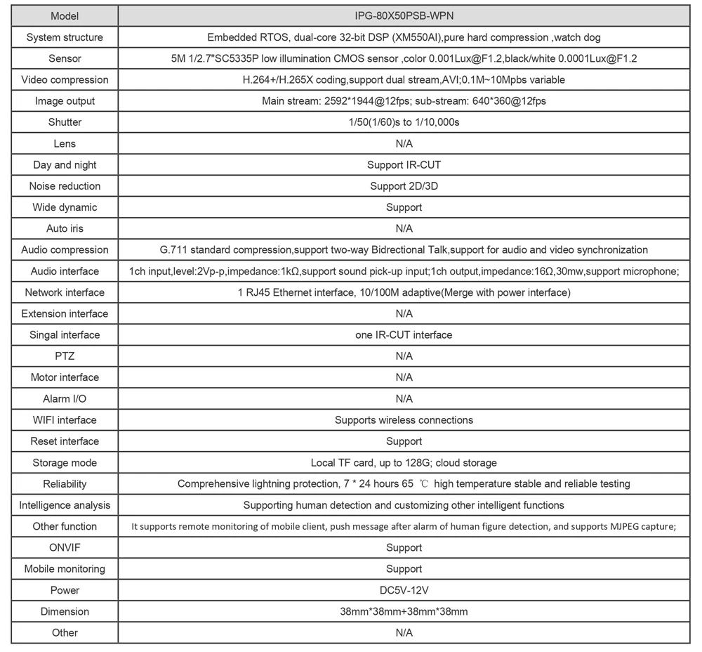 Direct Factory Wholesale 5MP IPC Module Indoor Wireless Security Camera Micro SD Card Night Vision 1-Year Warranty CMOS Sensor