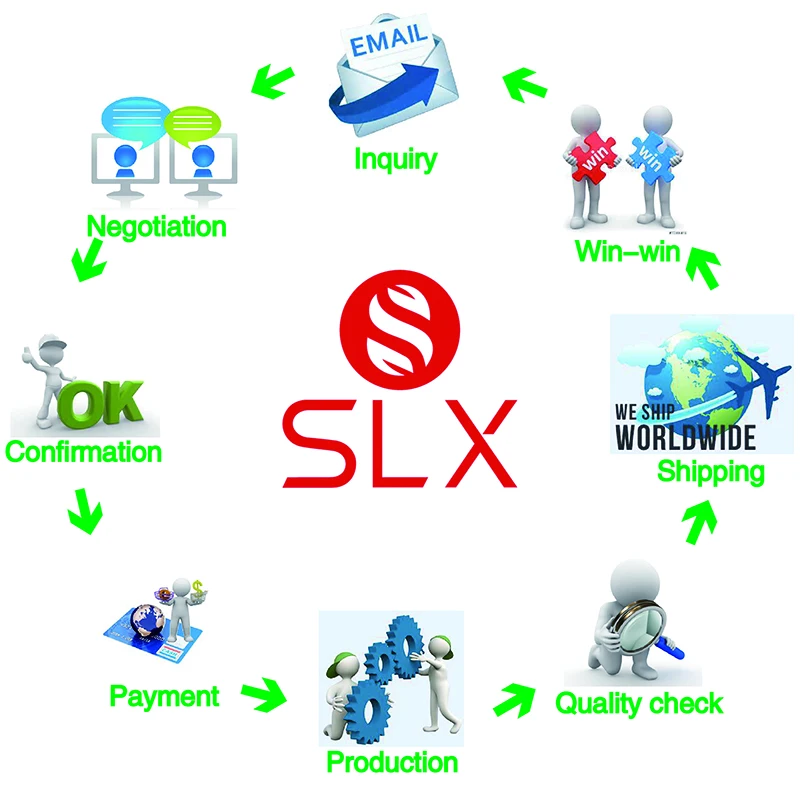SLX buy guides.jpg
