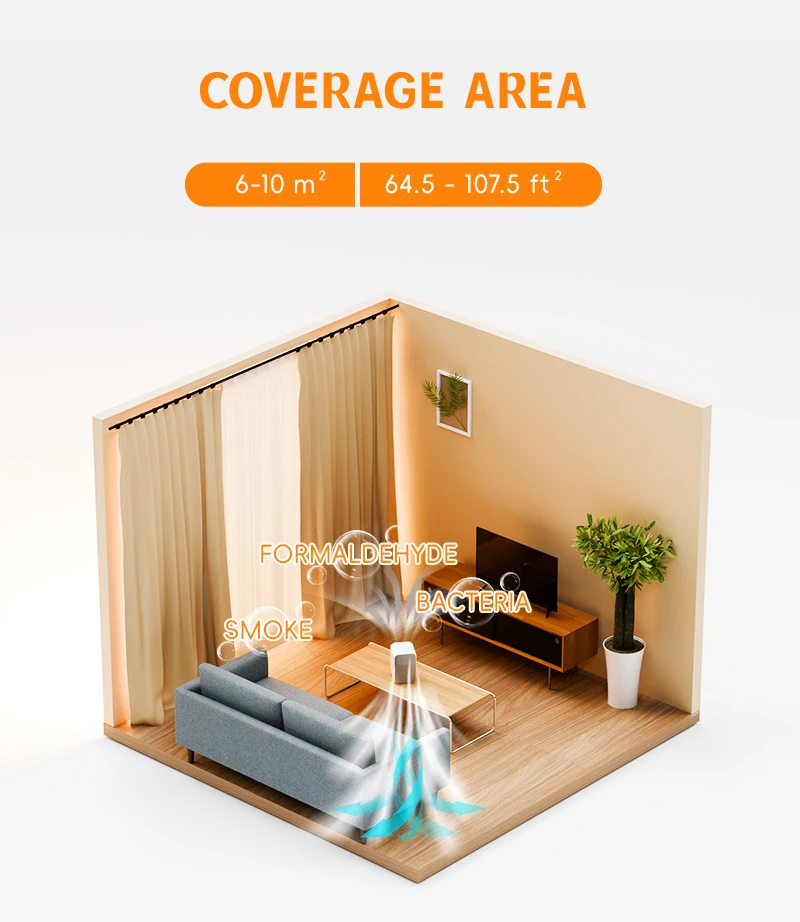 JNUO wholesale price air purifier hepa h13 carbon filter portable air purifier plant