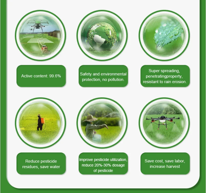 QS-307 Силиконовые поверхностно-активные вещества Сельскохозяйственный силикон неионогенный  неионогенный ПАВ