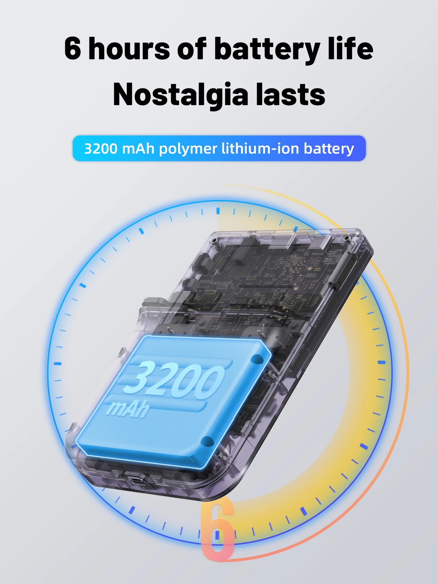 Anbernic RG353V 64GB Touch Screen Handheld Game Players Android 11 LINUX Dual System Portable Video Game Console  LantSun