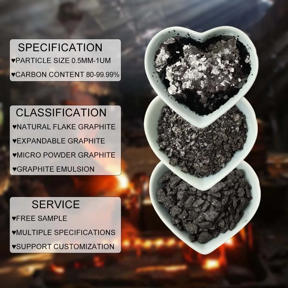 Natural Flake Micronized Graphite Powder for Crucible  Ultra Fine Graphite Powder for Mould Releasing