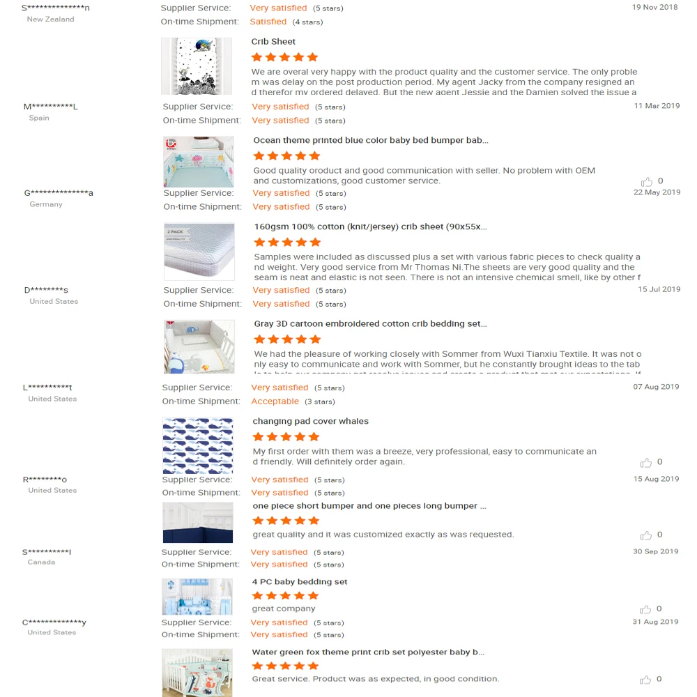 Cartoon animal train theme baby bed set polyester microfiber baby bedding crib for boys