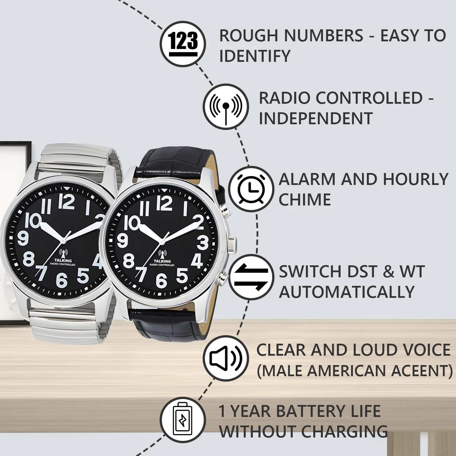 Talking Wrist Watch with Alarm Analog Hands and Digital English Talking Watch For Blind Person Visually Impaired or the Elderly