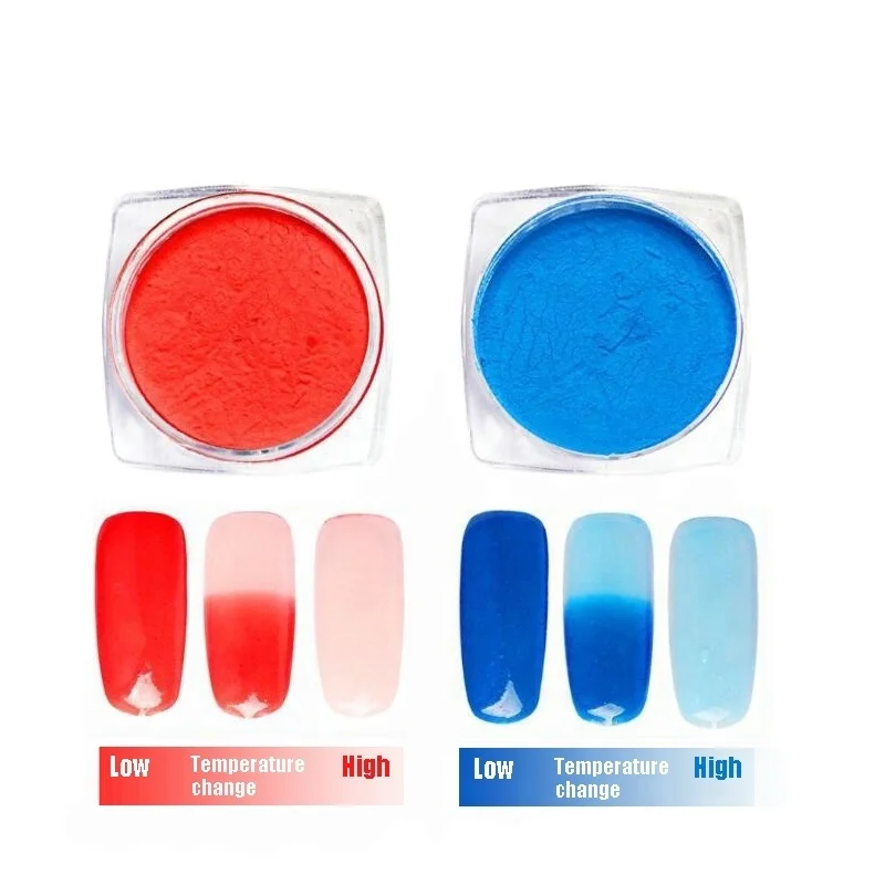 Thermochromic temperature activated pigment high temperature color change powder