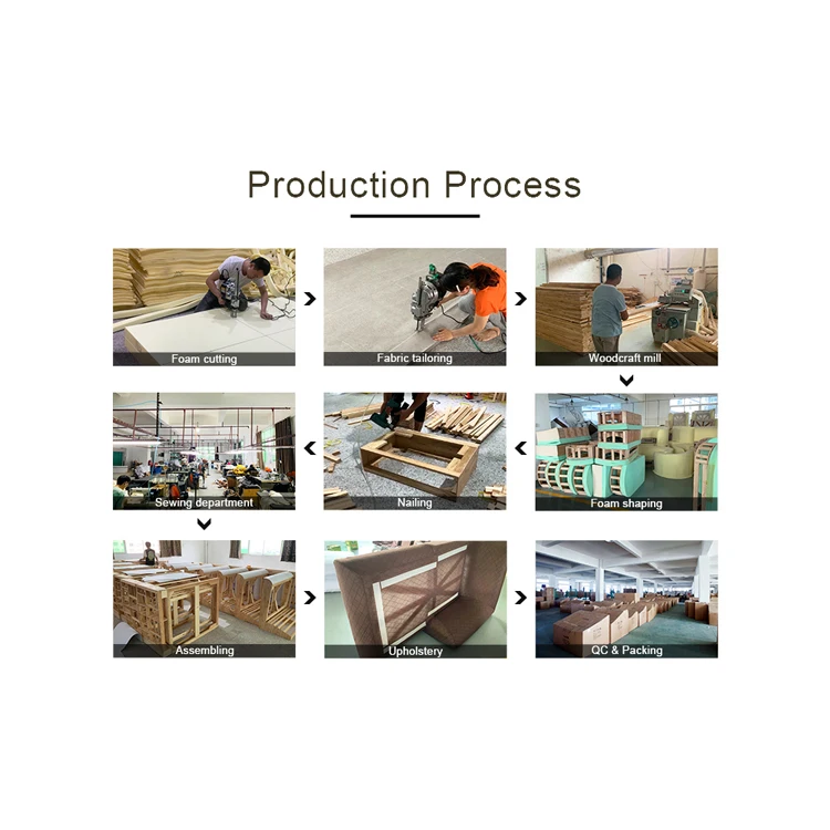 2022 Special Listing New Arrival Simple Design Retangular Tv Stand And Coffee Table 2021