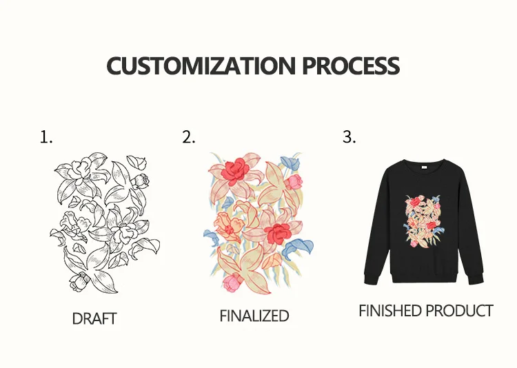 custom logo tracksuit hoodies for woman hoodie set tracksuit