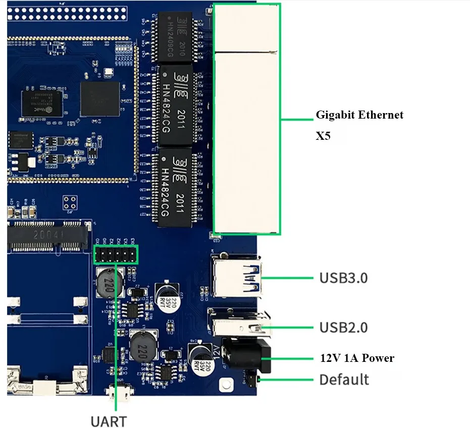 Hi-Link hot sale HLK-7621 GbE Gigabit Ethernet Router module with MT7621A chipset Test Kit/Development board
