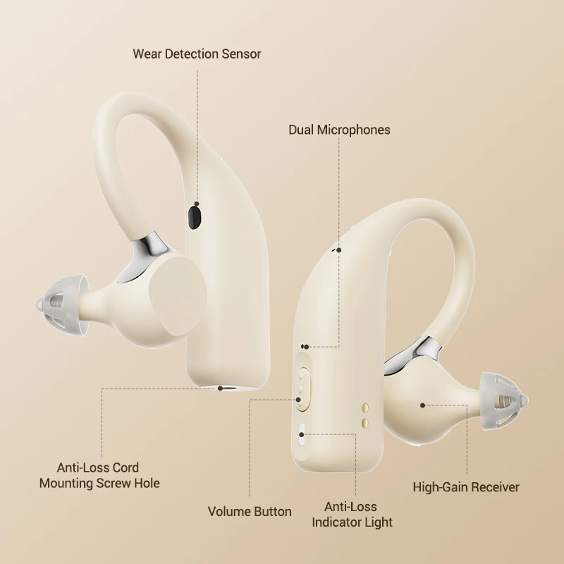 New Arrival Intelligent 120dB Super Mini Hearing Aids IP68 Waterproof Digital Programmable 50 Channels Medical Hearing Aids