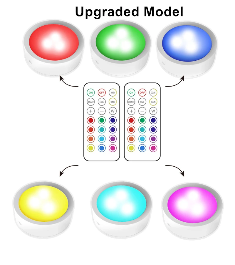 3pcs Pack Rechargeable RGB Wireless Remote Cabinet Lamp Sensor Lights Dimmable LED Night Light for Kitchen Reading Bedroom