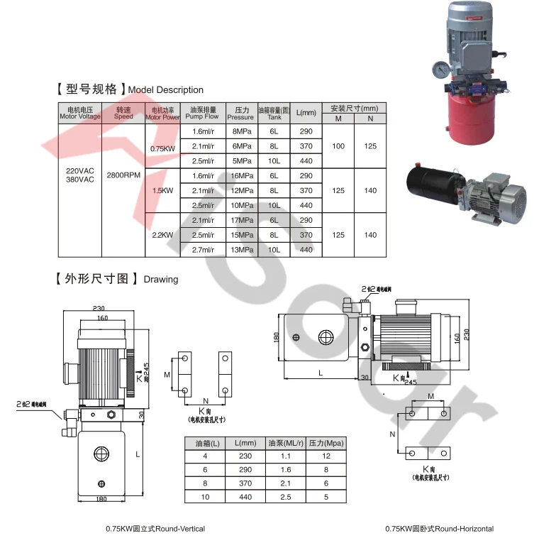 AC Series (Round).jpg