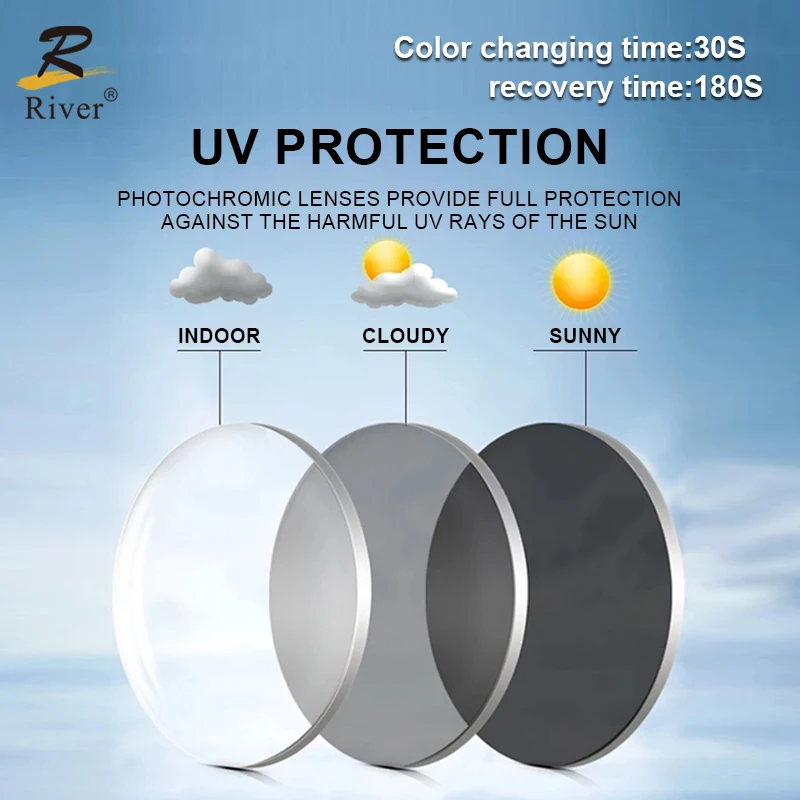 Wholesale Optical Lens Manufacturers In China Eyeglass Anti Blue Light Photochromic lenses