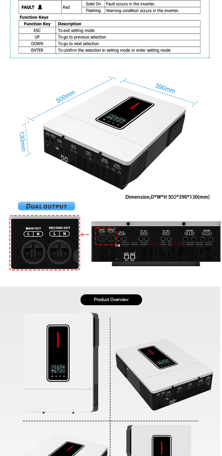 ... VICTOR MAX-BL-8.2KW-сетка готова: Широкий диапазон входного переменного тока чистый синусоидальный выход