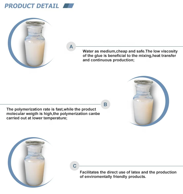 Greenhouse Cooling Pad White Glue