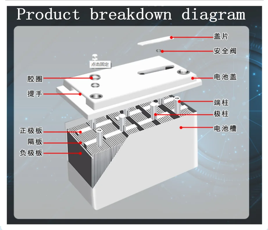 12V33ah lead-acid colloid storage battery solar battery UPS battery valve-controlled sealed emergency power supply
