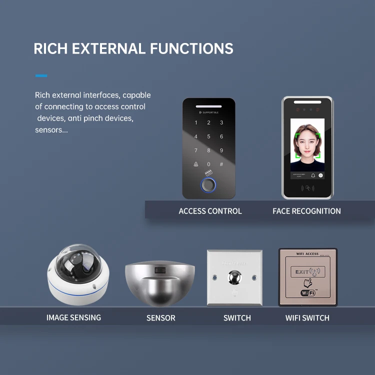 2024 New Price Heavy Duty DC Brushless Motor Electric Automatic Sliding Door Operator System for Glass Door