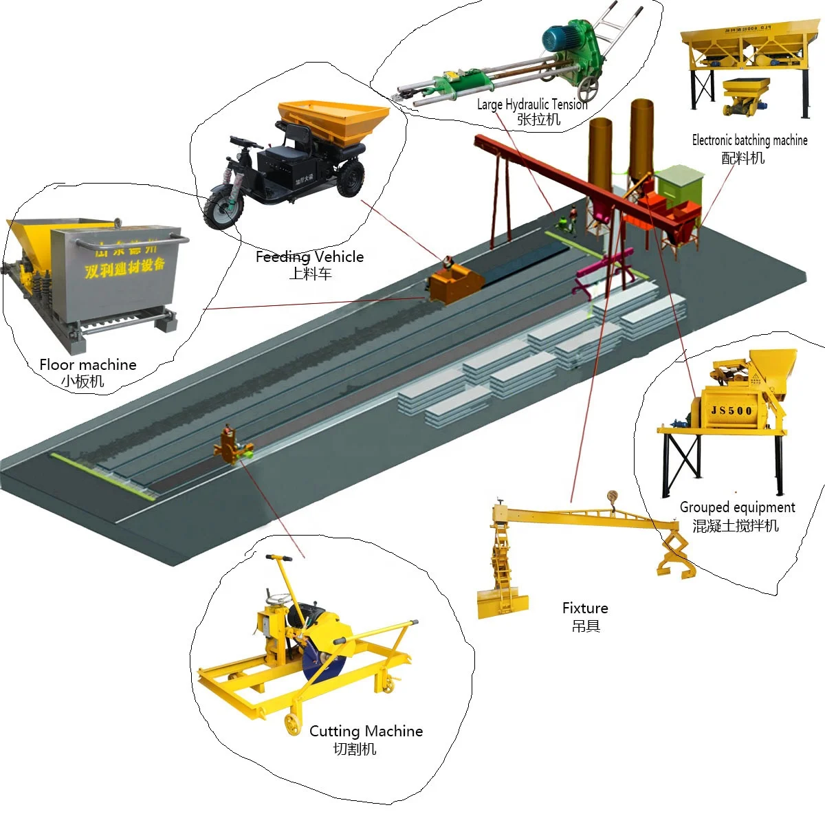 prestressed steel bar tension machine for reinforce concrete