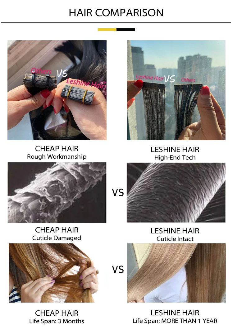 Wholesale European Hair Invisible Skin Weft Tape in Extensions 100 Human Hair Tape in Human Hair Extensions
