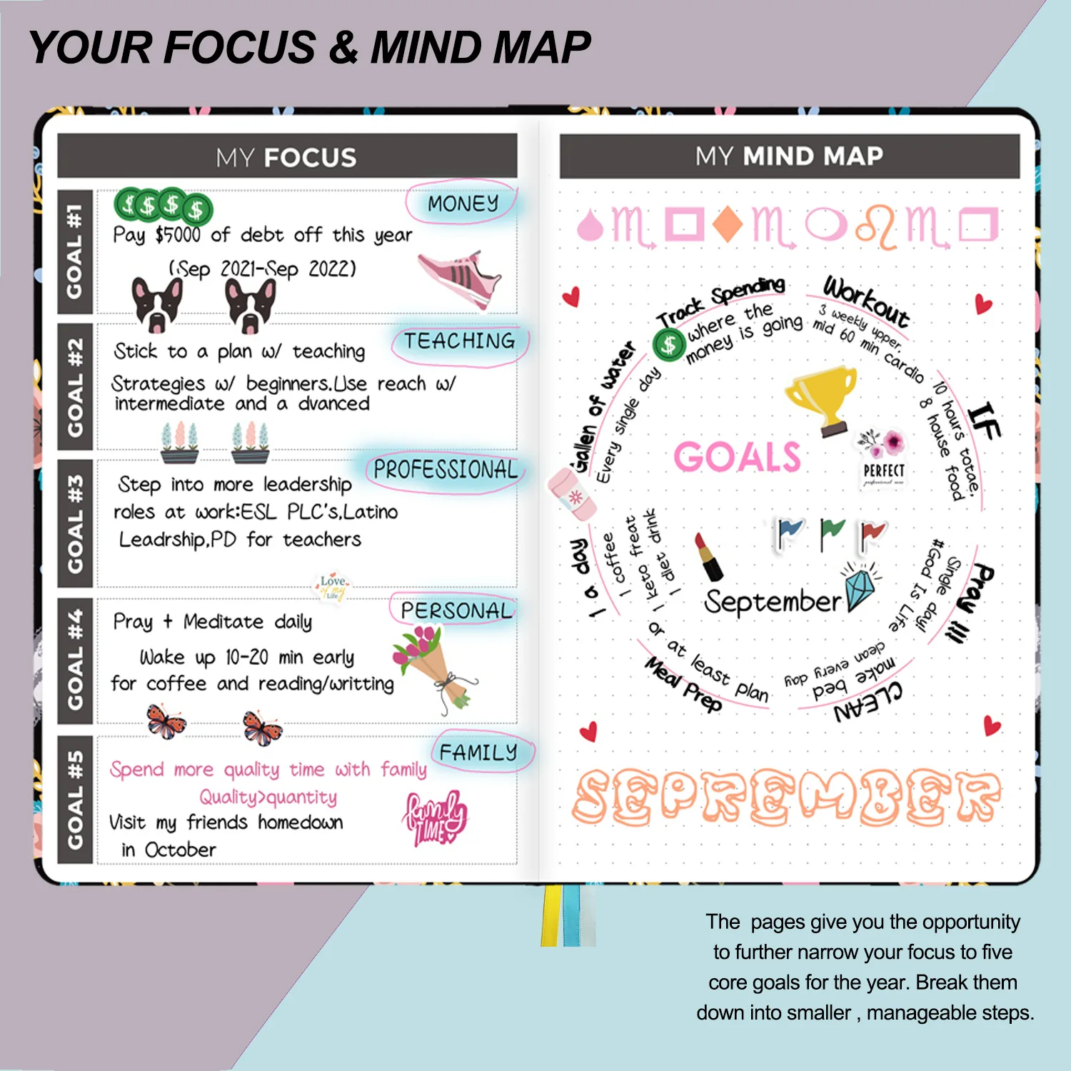 2024 Non-Dated Planner Notebook PU Leather Notebook Hardcover Journal with A5 Note