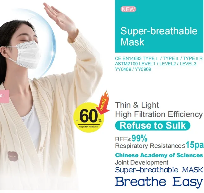 New super breathable Disposable  Level 3  Surgical  Adult Christmas Customized Medical 3Ply Face Mask