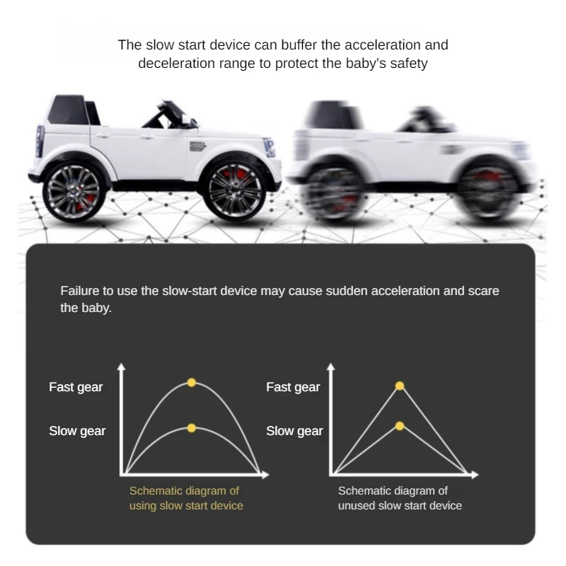 Plastic Luxury Ride-On Cars Toy 12v Electric Car Big Kids Electric Car For 10 Year Olds