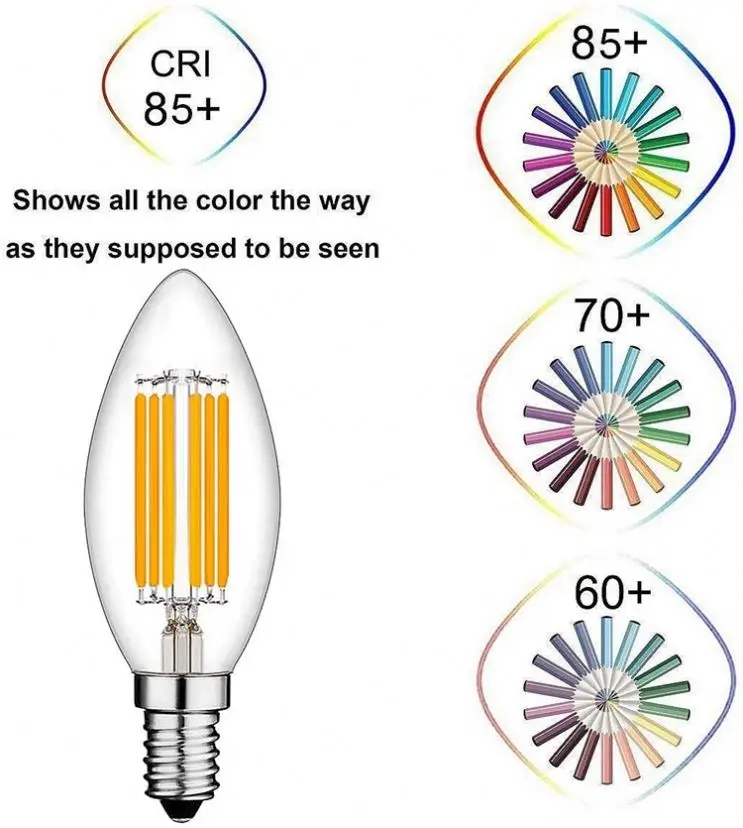 dimmable 110v 220v 12v 24v 36v C35 e12 e14 e27 e26 2700k 4000k 6000k led filament 36v light