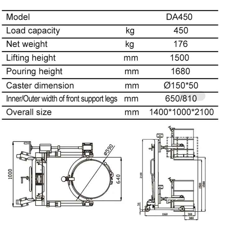 DA450 drum rotation forklift truck material handling equipment