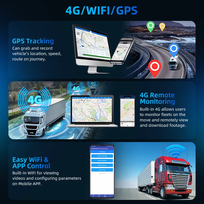 Видеорегистратор CAREDRIVE MR700 HD 1080p AI с 4G GPS Интеллектуальный ADAS DSM Detection для управления флотом
