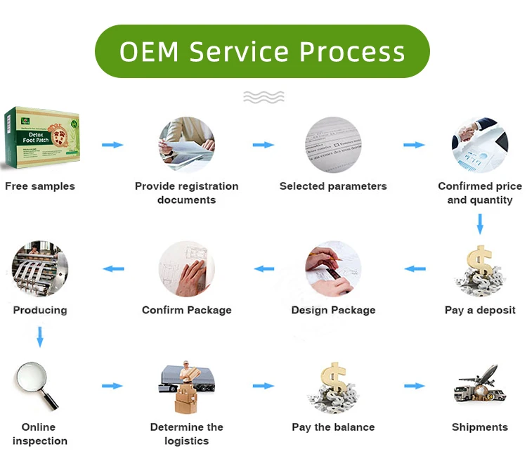 Detox foot patch (19)