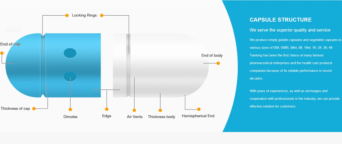 empty gelatin capsules 0 size