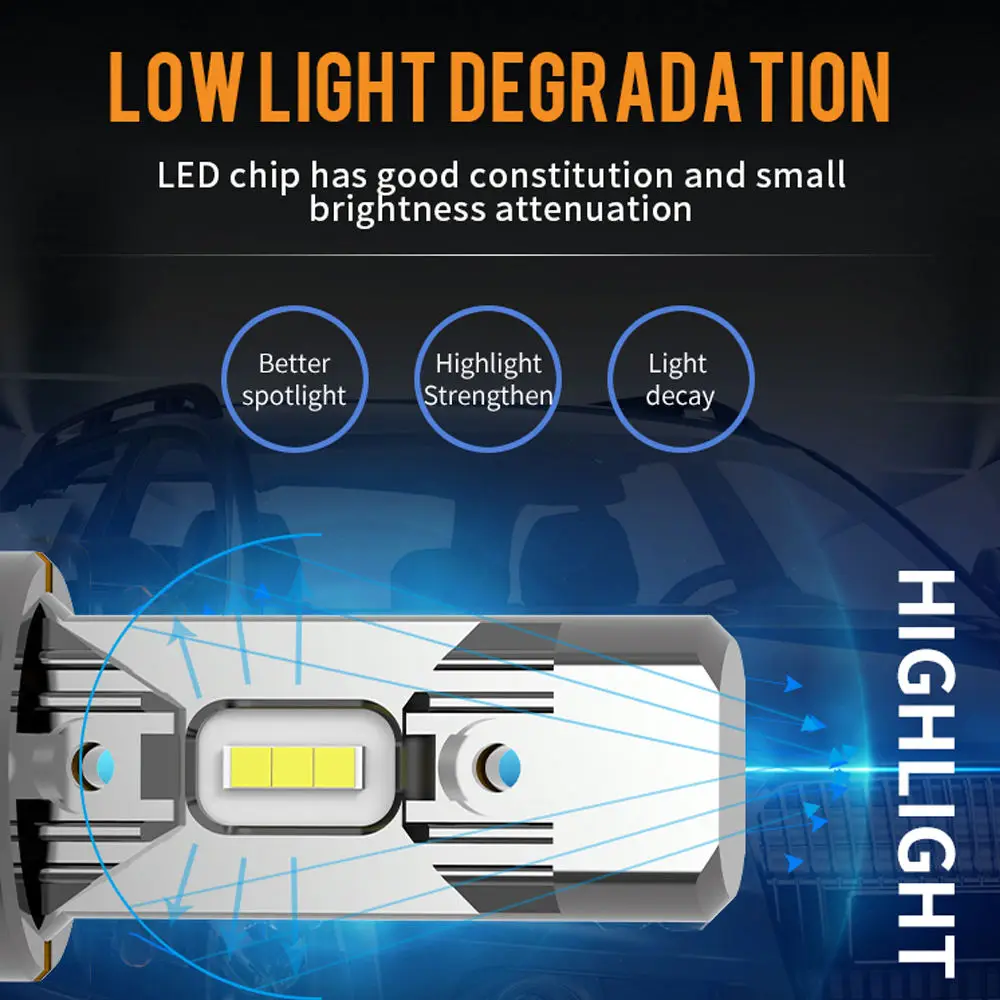 HUAJIAN New Product Best Price Automobile Lamp Fog Light LED Bulb 3000LM 9005/9006/9012/H11/H7/H4 Fog Light for Mini Contryman