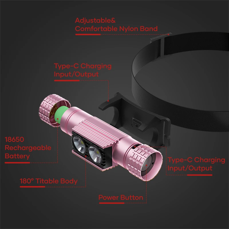 Running Headlamp (2)