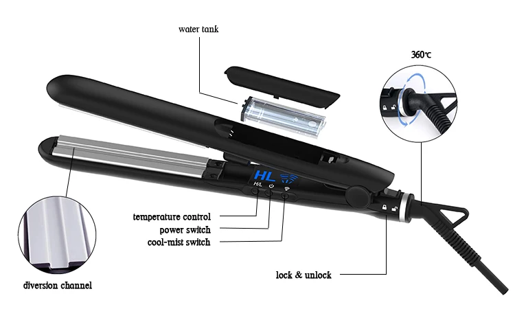 Bidisco Professional Keratin Treatment Steam Styler Hair Straightener Flat Iron Nano Titanium Hair Straightener