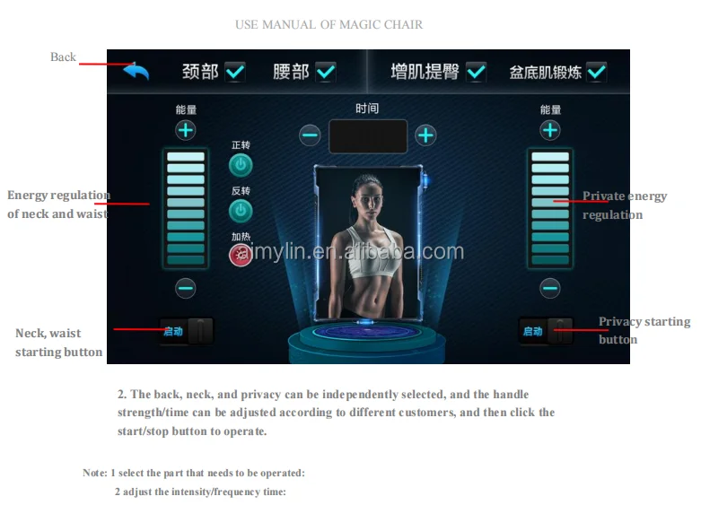 Pelvic Floor Muscle Postpartum Muscle Training Prostate Treatment Massage Chair Muscle Trainer Emslim Chair