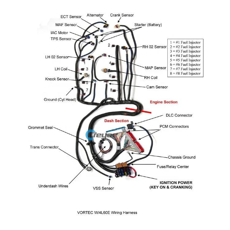 1999 - 2003 Vortec LS 4 8 5 3 6 0 жгут проводов двигателя dbc с 4L80E трансмиссия