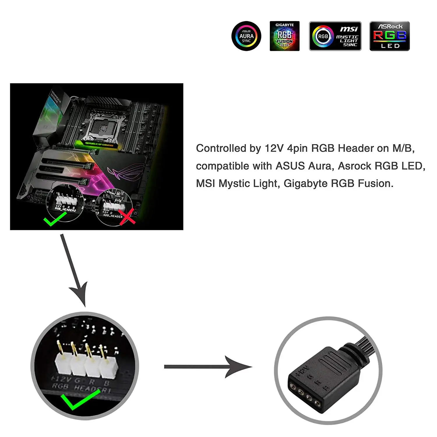 RGB LED Strip Light for Motherboard with 4 Pin RGB Header (+12V, G,R,B), Computer Case DIY Lighting for ASUS, Gigabyte, MSI