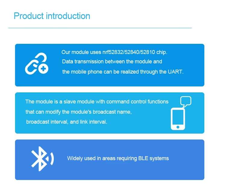 Высококачественный Bluetooth модуль с низким энергопотреблением Bluetooth 5,0 с чипсетом nRF52840