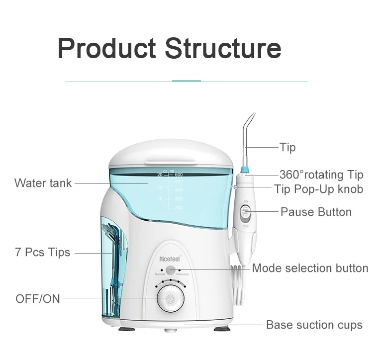 oral_irriagtor (13)