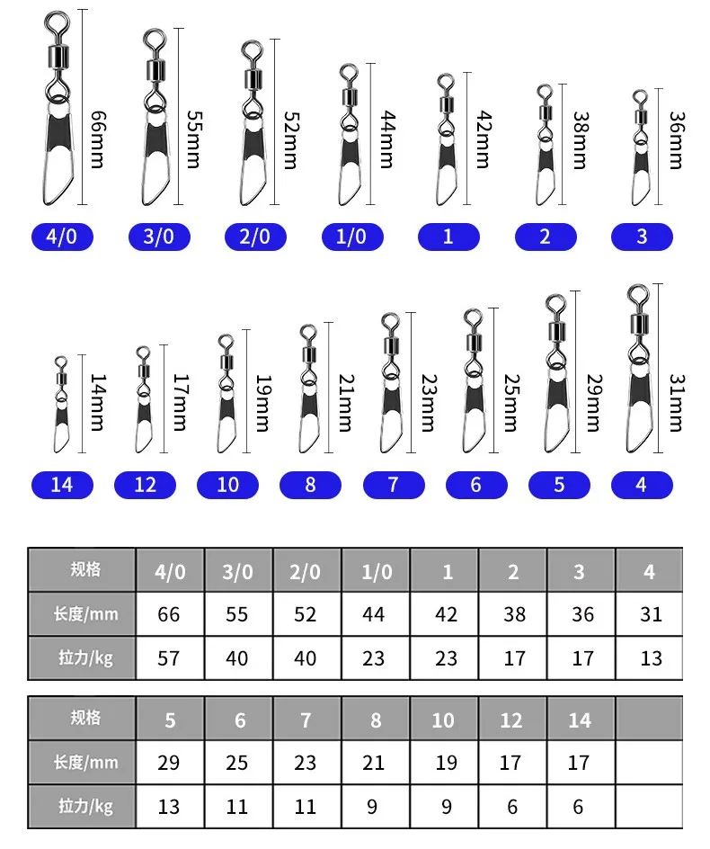 Acceptable OEM Factory American Solid Swivel Snap Swivel Connectors Fishing Accessories With A Type Pin