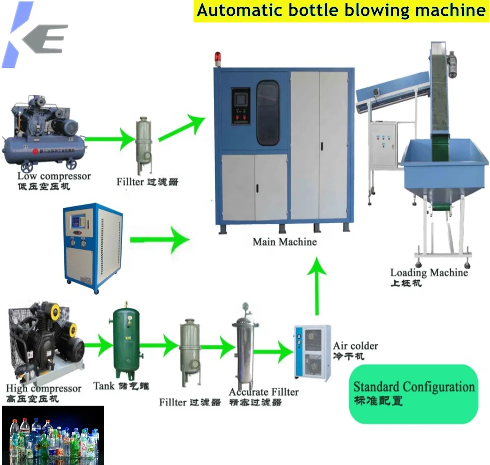 Full automatic 3-in-1 washing,filling and capping mango juice machine