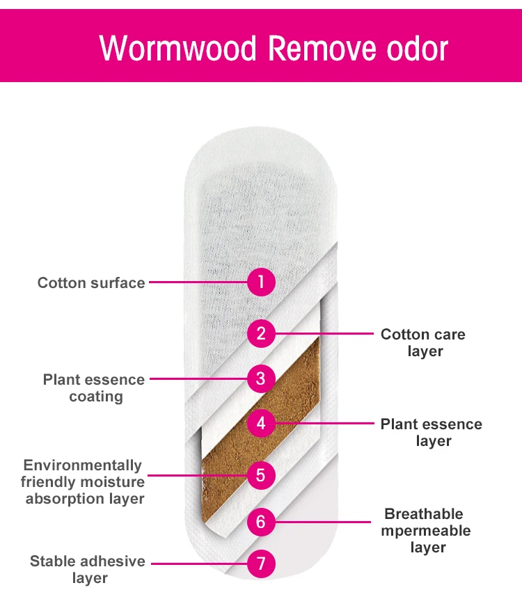 Organic Cotton Menstrual Feminine Hygiene Period Ladies Underwear Pad for Women
