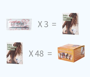 Special-shaped Thorn Sleeve Fun And Safe Contraception Prickly Set Fun And Safe Condoms