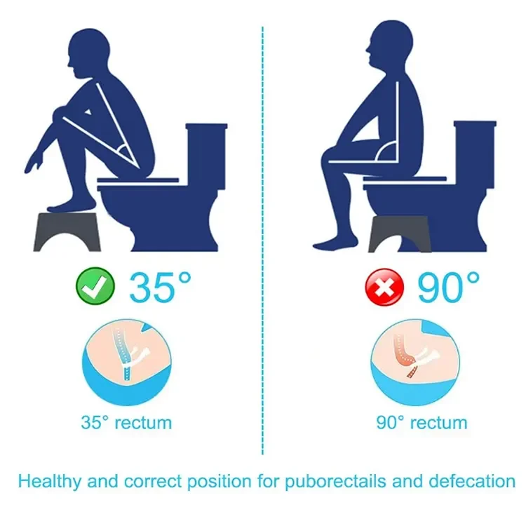 Bamboo Toilet Stool Non-Slip Squatting Toilet Step Stool Bamboo Wooden Poop Stool for Bathroom